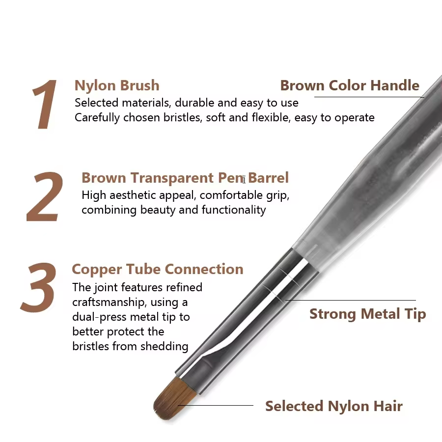 Set di 9 Pennelli per Unghie U - Nail Art Quotes recensione e prezzo